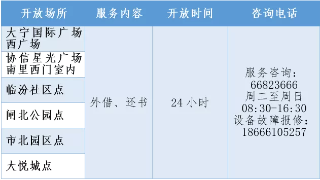 8月6日起上海靜安區圖書館有序恢復開放