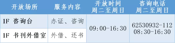 8月6日起上海靜安區圖書館有序恢復開放
