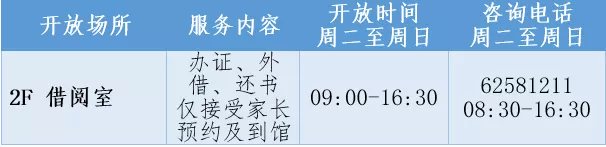 8月6日起上海靜安區圖書館有序恢復開放