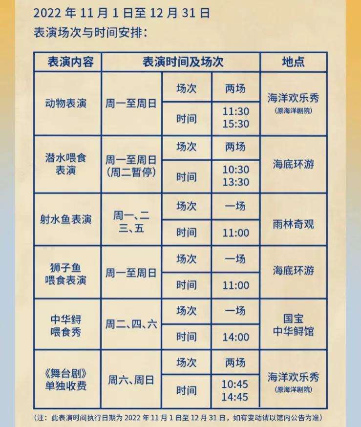 2022北京海洋館第四季度表演時間