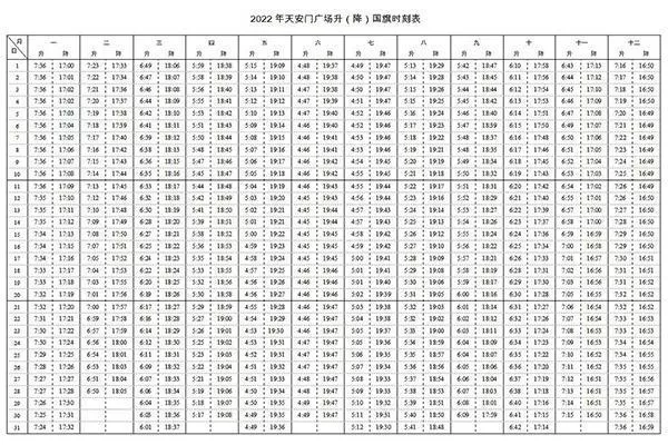北京升國旗時間表+交通+門票 北京升國旗時間表+交通+門票