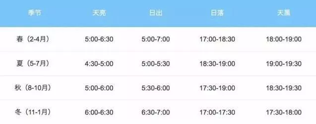 三清山最佳旅游時間 三清山旅游什么時候最好 三清山最佳旅游時間 三清山旅游什么時候最好