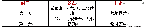 轎頂山自駕游攻略 轎頂山什么時候去比較好