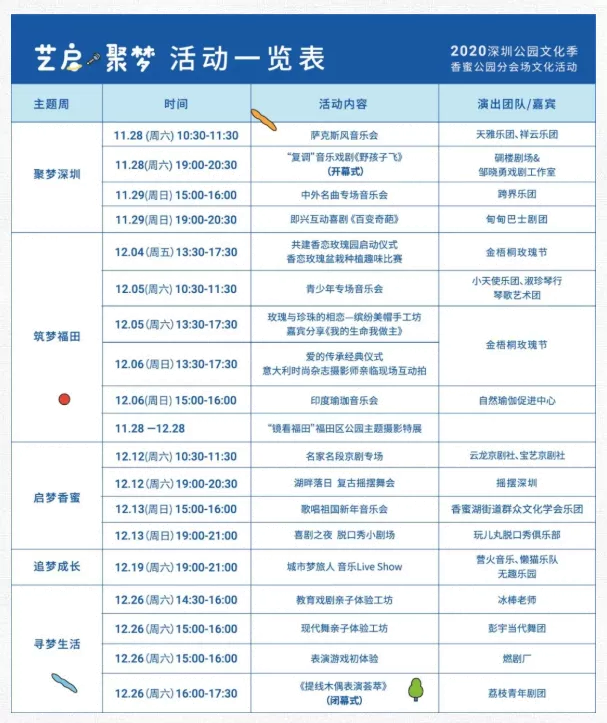 2020深圳圣誕節哪里最好玩 12月深圳展會信息匯總