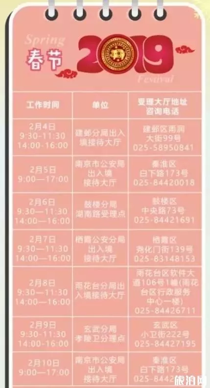 春節可以辦護照嗎 2019南京最新護照辦理地點+材料+春節上班時間