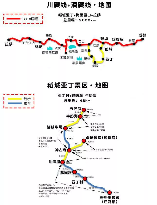2022川藏線自駕游攻略(最新版) 2022川藏線自駕游攻略(最新版)