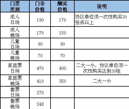 2018株洲云龍水上樂園門票價格+優惠政策+停車收費標準