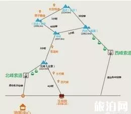 去華山旅游老年人可以享受哪些優惠