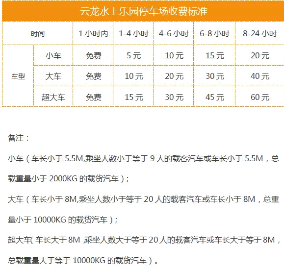 2018株洲云龍水上樂園門票價格+優惠政策+停車收費標準