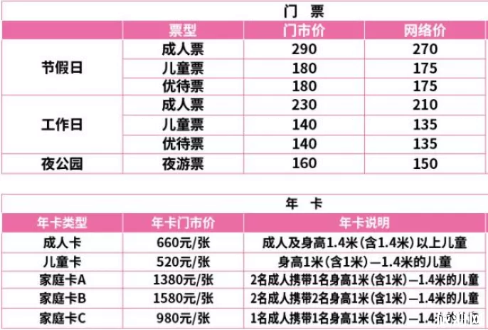 2018安吉hellokitty主題公園門票價格+年卡+優惠政策